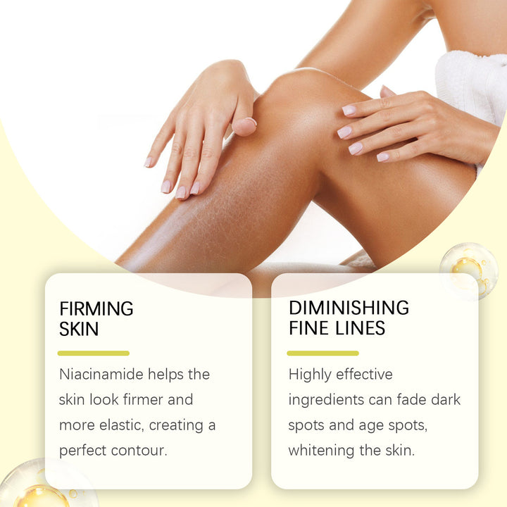 Nicotinamide Firming Body Lotion for Smooth Skin | Fast Hydration Proof
