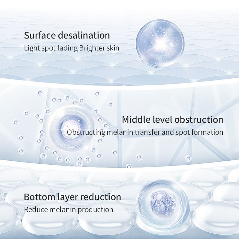 Dark Spot Corrector Serum Fast Fade | Clinically Proven Glow